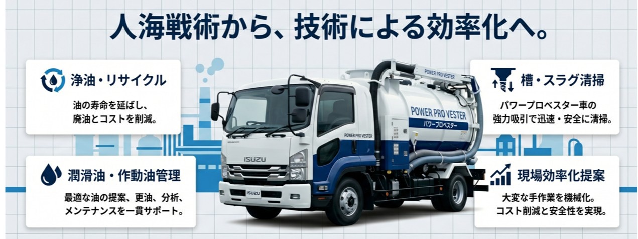 【事業承継後の業務改革を支援する!】営業見積フロー改善・業務改革パートナー募集。/自走する組織づくりを推進